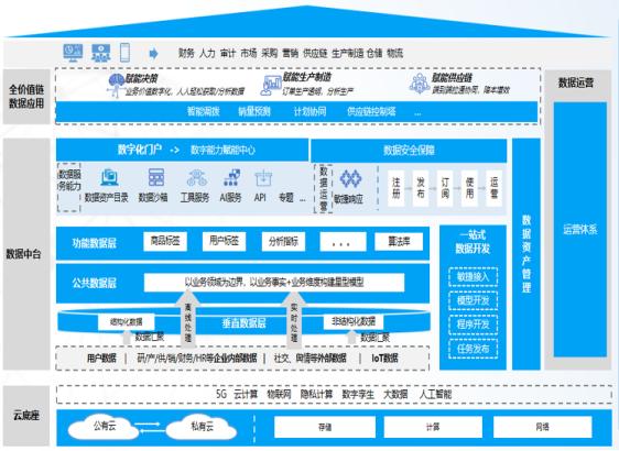iSlot官方网站 - 引领潮水