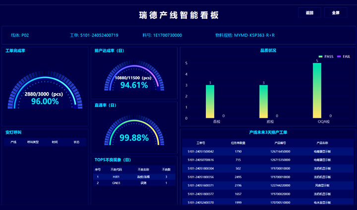 iSlot官方网站 - 引领潮水