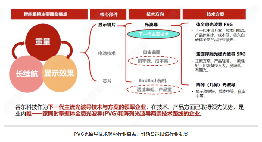iSlot官方网站 - 引领潮水