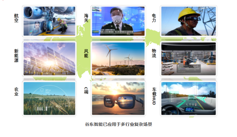 iSlot官方网站 - 引领潮水