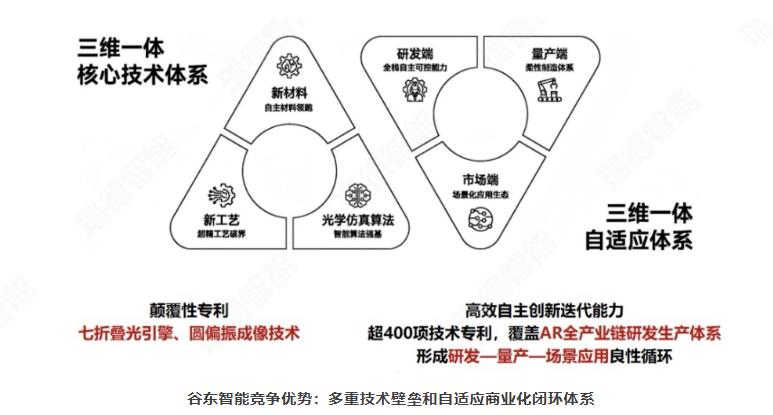 iSlot官方网站 - 引领潮水